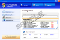 KvmSecure